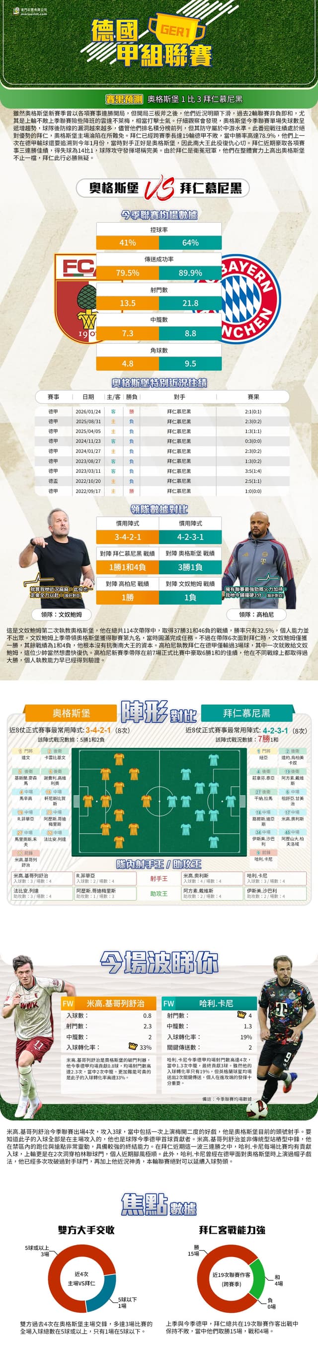 [澳彩]德甲：奧格斯堡vs拜仁慕尼黑——大戰拆局