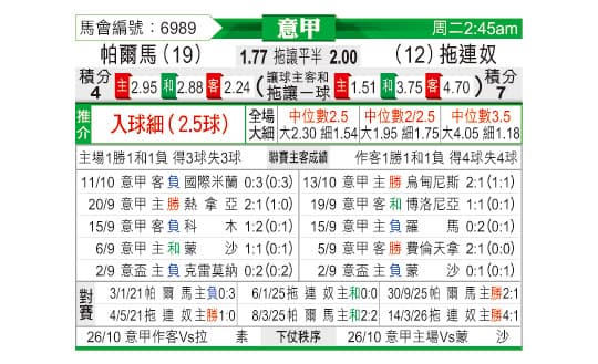 英超、西甲、意甲——東方拆局