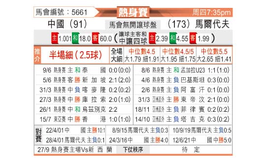 友誼賽——东方拆局