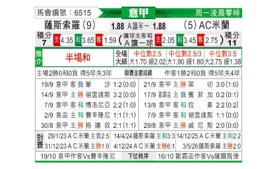意甲——東方拆局