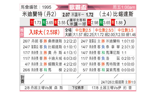 0730odnFB1995.jpg