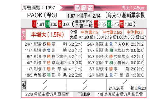 0730odnFB1997.jpg
