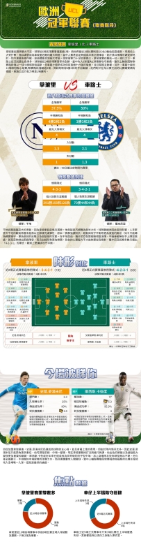 [澳彩]歐冠：拿玻里vs車路士——大战拆局[01-28]