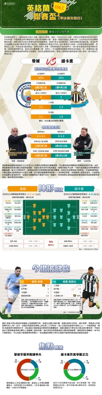 [澳彩]英聯盃：曼城vs紐卡素——大战拆局[02-03]