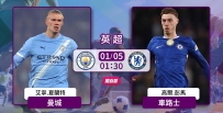 [澳彩]英超：哀兵車仔難擋曼城[01-04]
