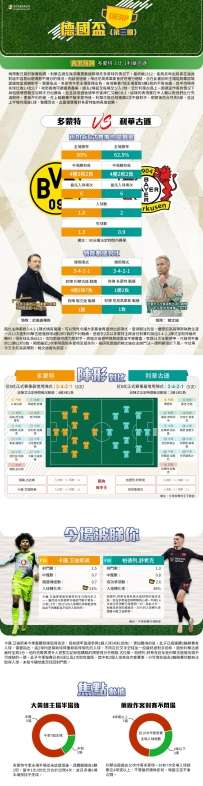 [澳彩]德盃：多蒙特vs利華古遜——大战拆局[12-02]