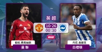 [澳彩]英超：曼聯白禮頓以和為貴[10-25]