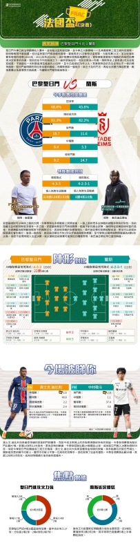 [澳彩]法國盃：巴黎聖日門vs蘭斯——大战拆局[05-24]