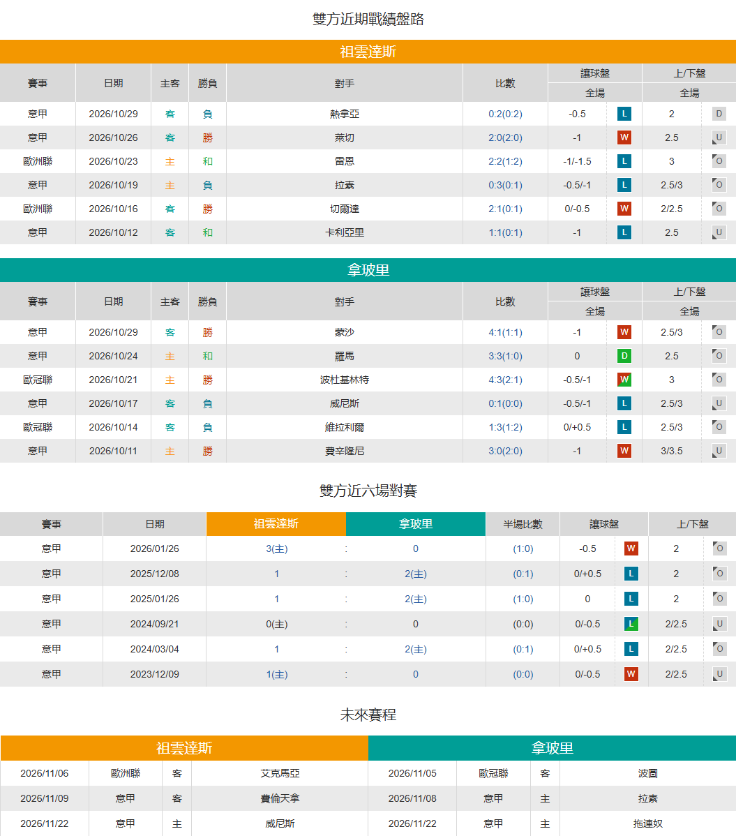2026-10-30_142148zy.png